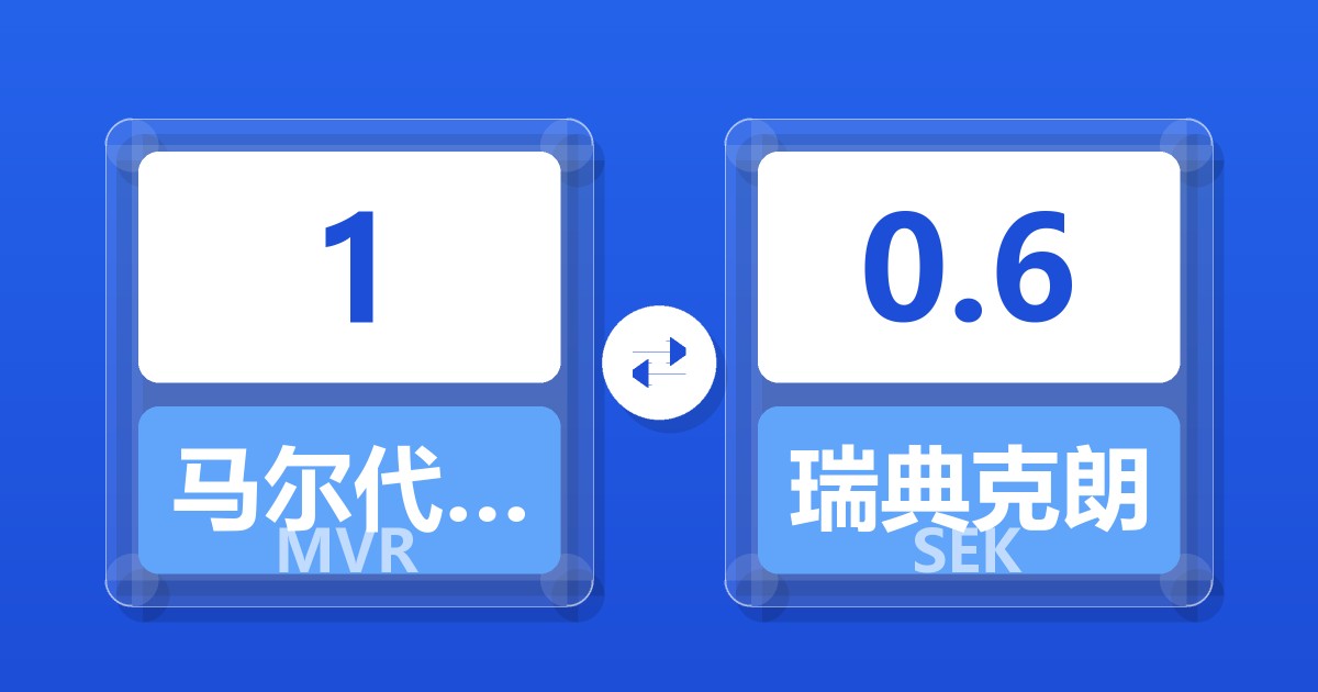 1马尔代夫拉菲亚兑瑞典克朗