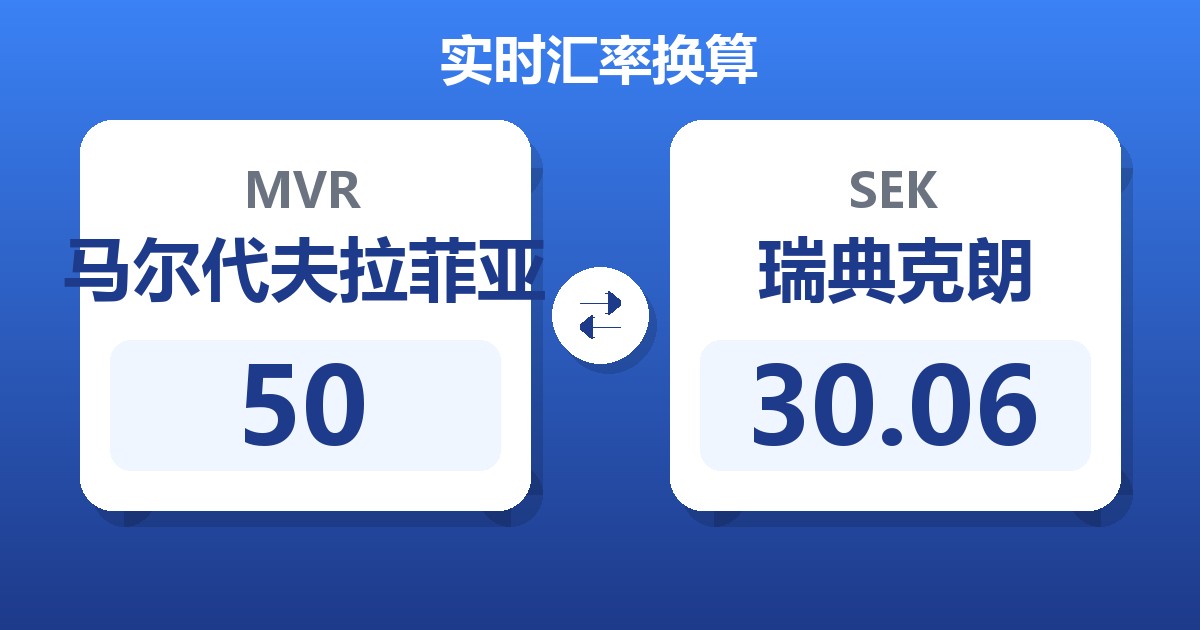 50马尔代夫拉菲亚兑瑞典克朗