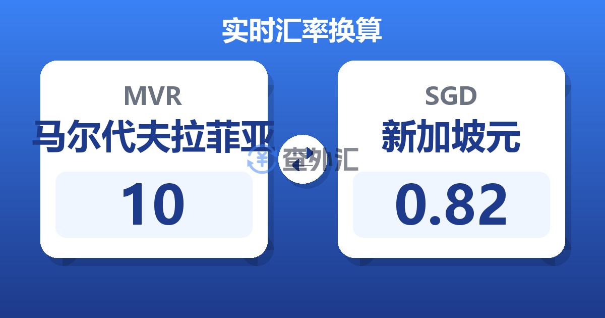 10马尔代夫拉菲亚兑新加坡元