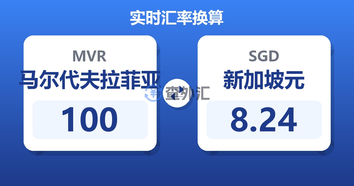 100马尔代夫拉菲亚兑新加坡元