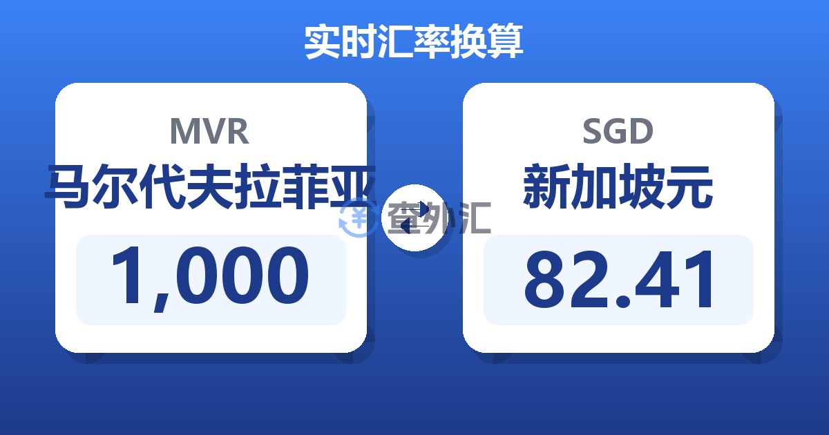 1,000马尔代夫拉菲亚兑新加坡元