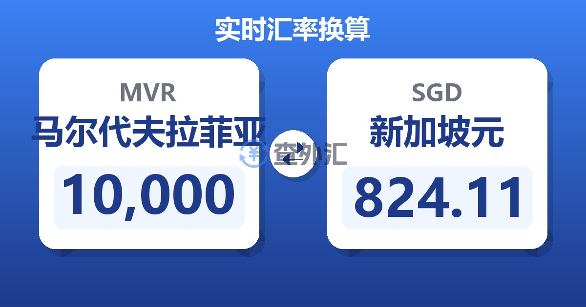 10,000马尔代夫拉菲亚兑新加坡元