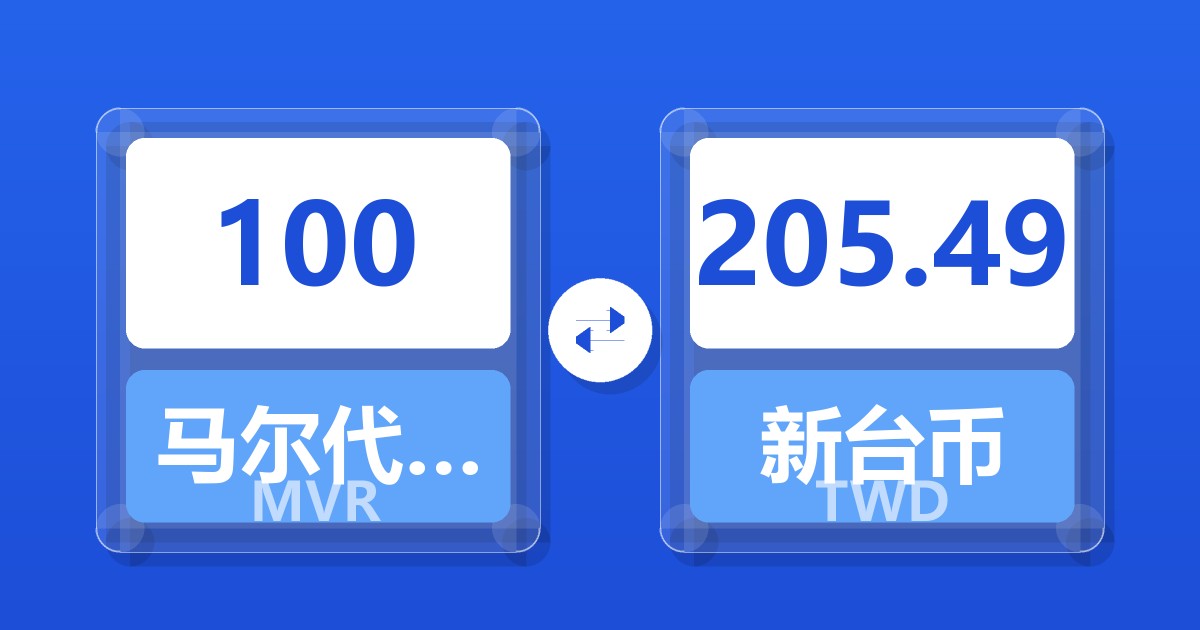 100马尔代夫拉菲亚兑新台币