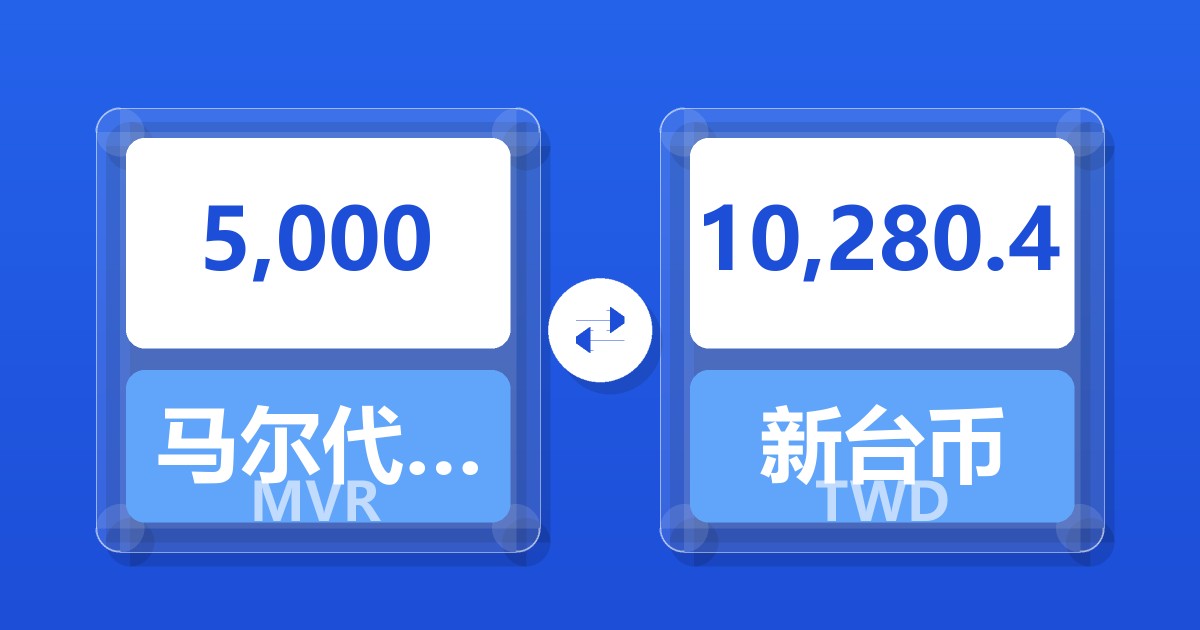5,000马尔代夫拉菲亚兑新台币