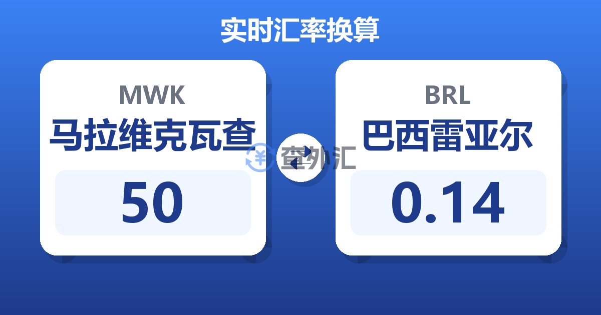 50马拉维克瓦查兑巴西雷亚尔