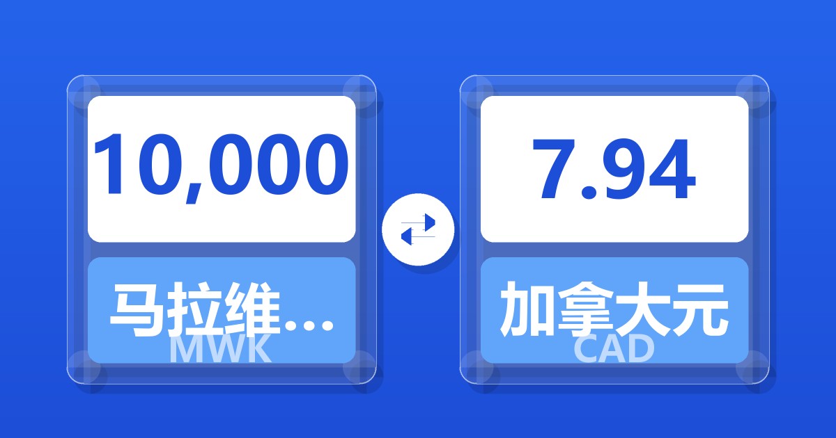 10,000马拉维克瓦查兑加拿大元