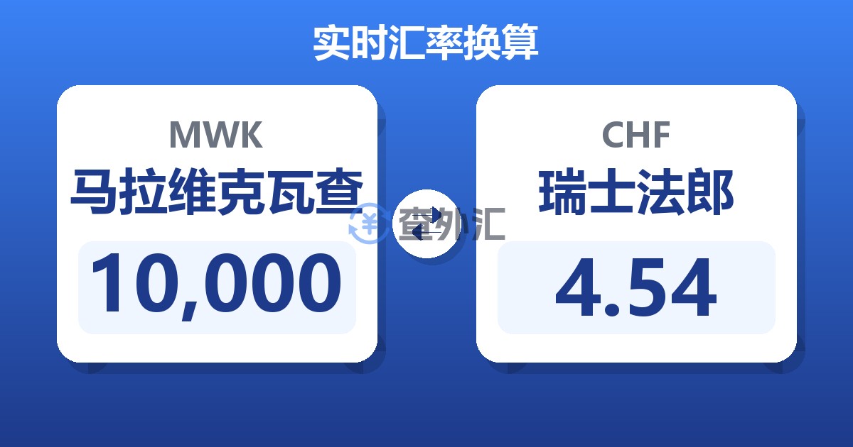 10,000马拉维克瓦查兑瑞士法郎