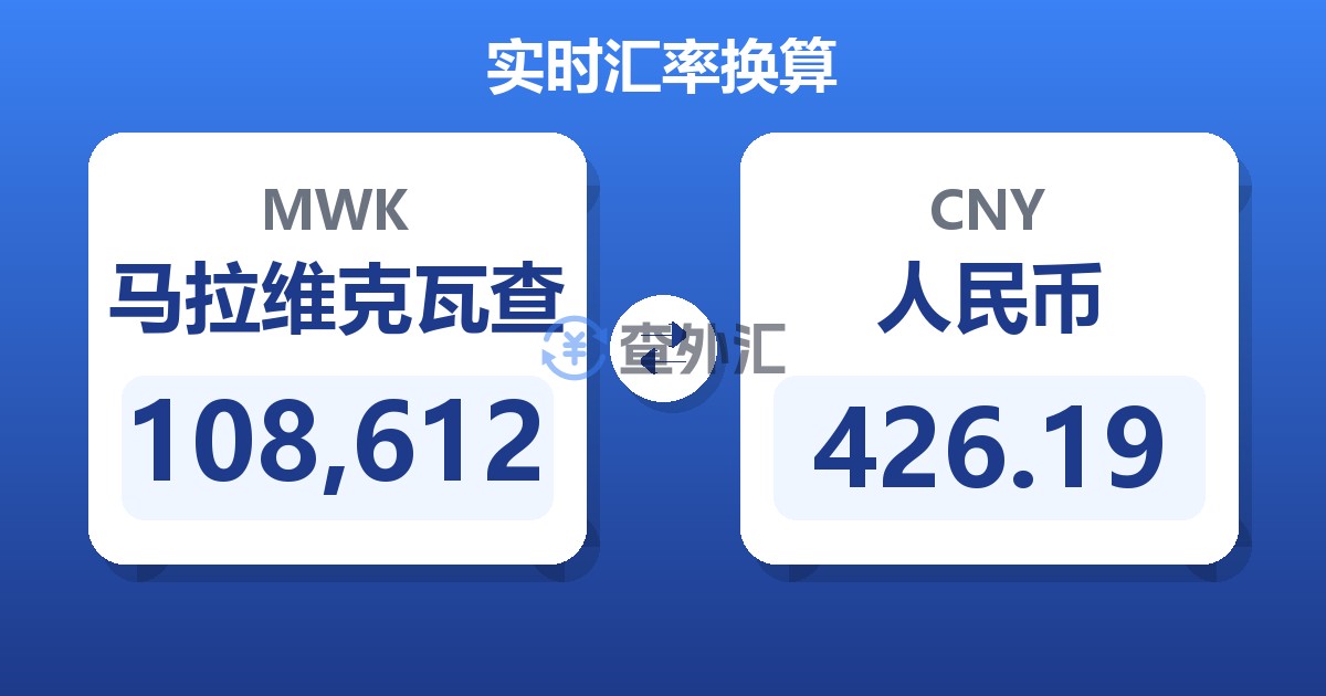 108,612马拉维克瓦查兑人民币