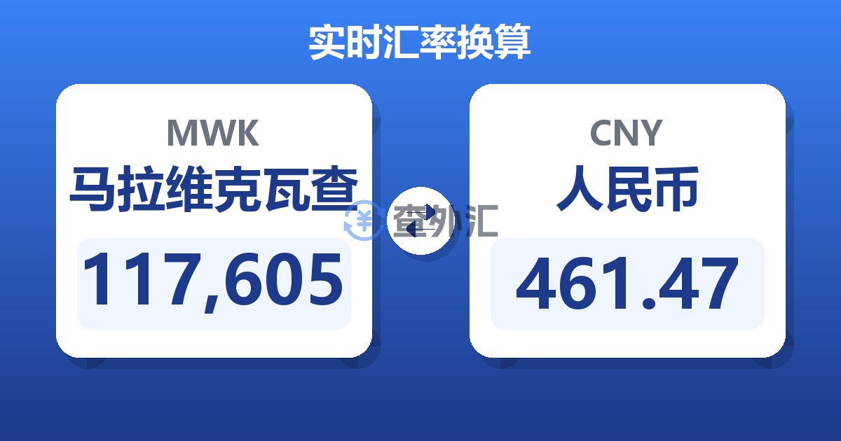 117,605马拉维克瓦查兑人民币