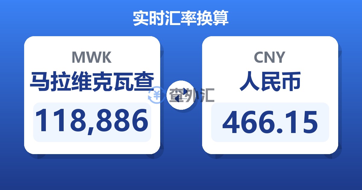 118,886马拉维克瓦查兑人民币