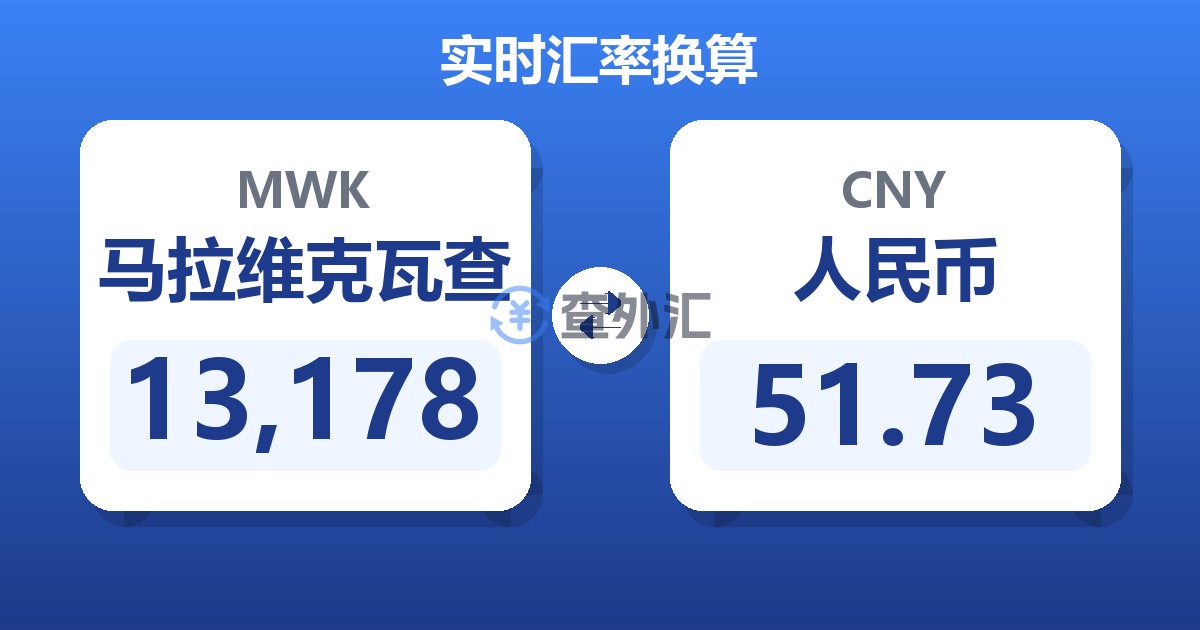 13,178马拉维克瓦查兑人民币