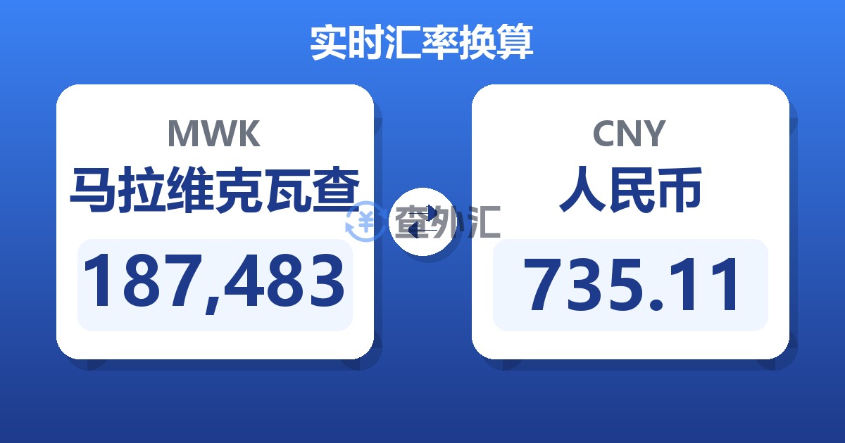 187,483马拉维克瓦查兑人民币