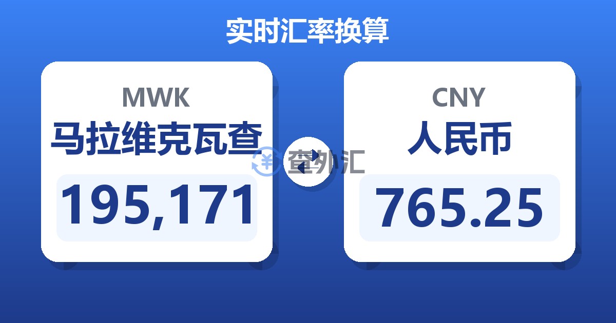 195,171马拉维克瓦查兑人民币