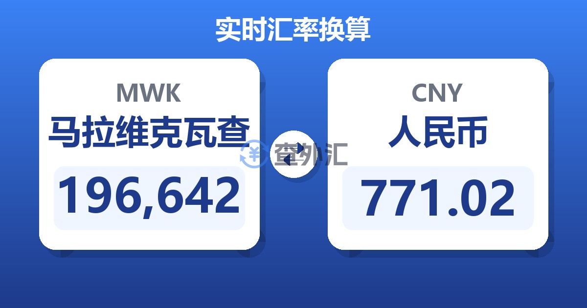 196,642马拉维克瓦查兑人民币