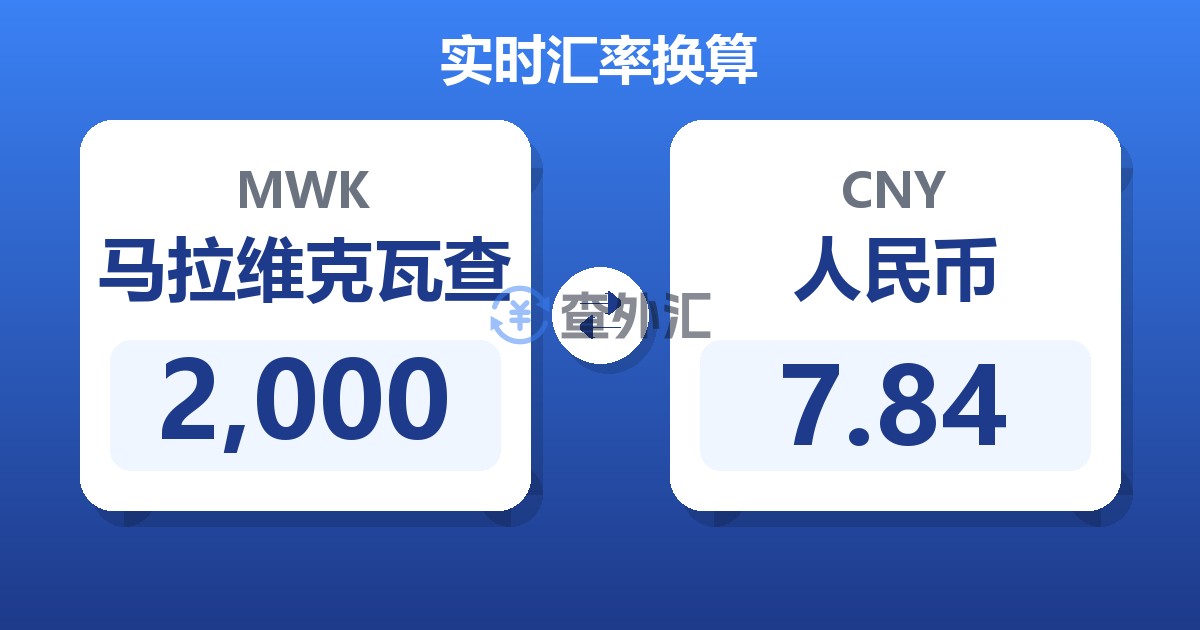2,000马拉维克瓦查兑人民币