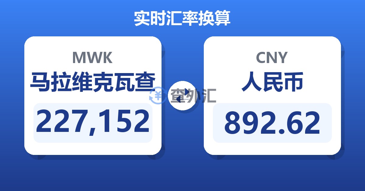 227,152马拉维克瓦查兑人民币