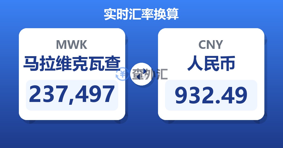 237,497马拉维克瓦查兑人民币