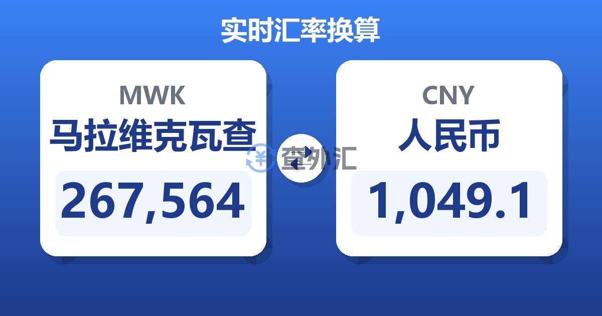 267,564马拉维克瓦查兑人民币