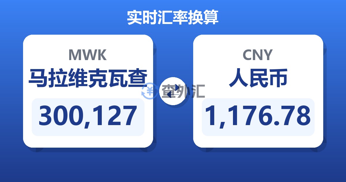 300,127马拉维克瓦查兑人民币