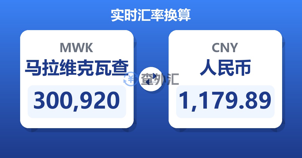 300,920马拉维克瓦查兑人民币