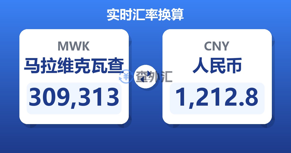 309,313马拉维克瓦查兑人民币