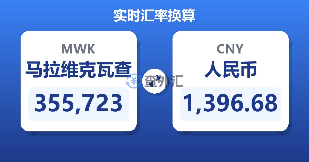 355,723马拉维克瓦查兑人民币