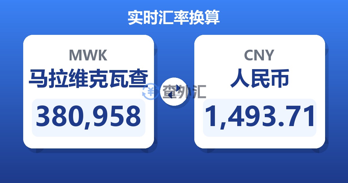 380,958马拉维克瓦查兑人民币