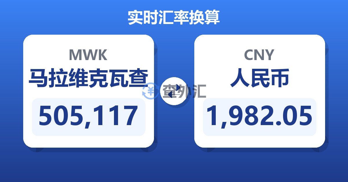 505,117马拉维克瓦查兑人民币
