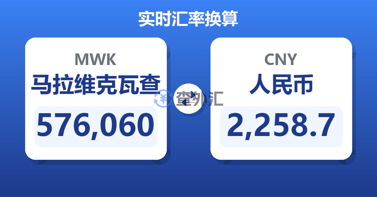 576,060马拉维克瓦查兑人民币