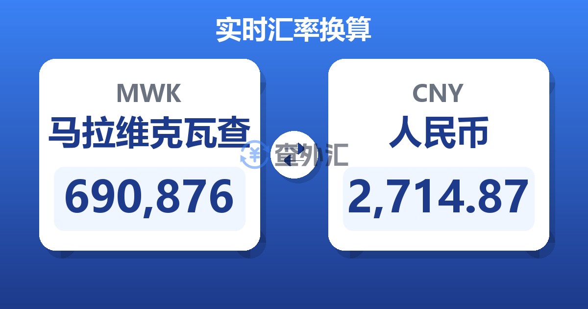 690,876马拉维克瓦查兑人民币