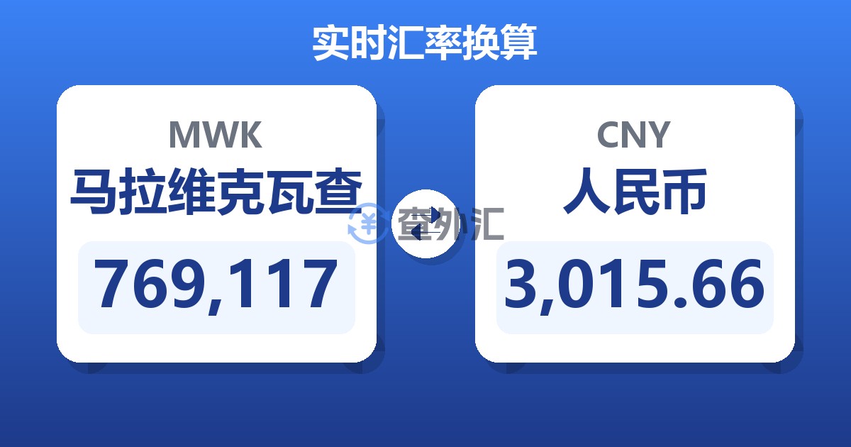 769,117马拉维克瓦查兑人民币