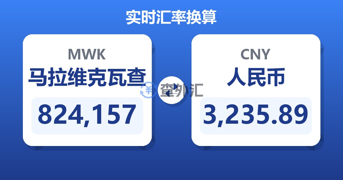 824,157马拉维克瓦查兑人民币