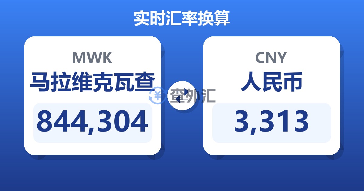 844,304马拉维克瓦查兑人民币