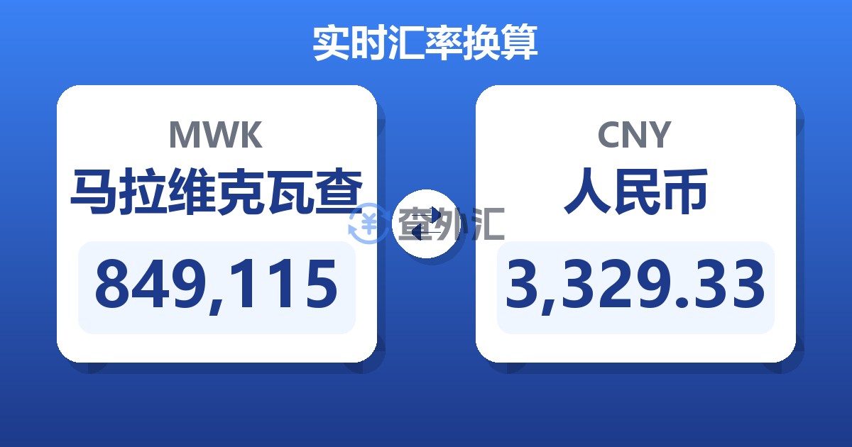849,115马拉维克瓦查兑人民币