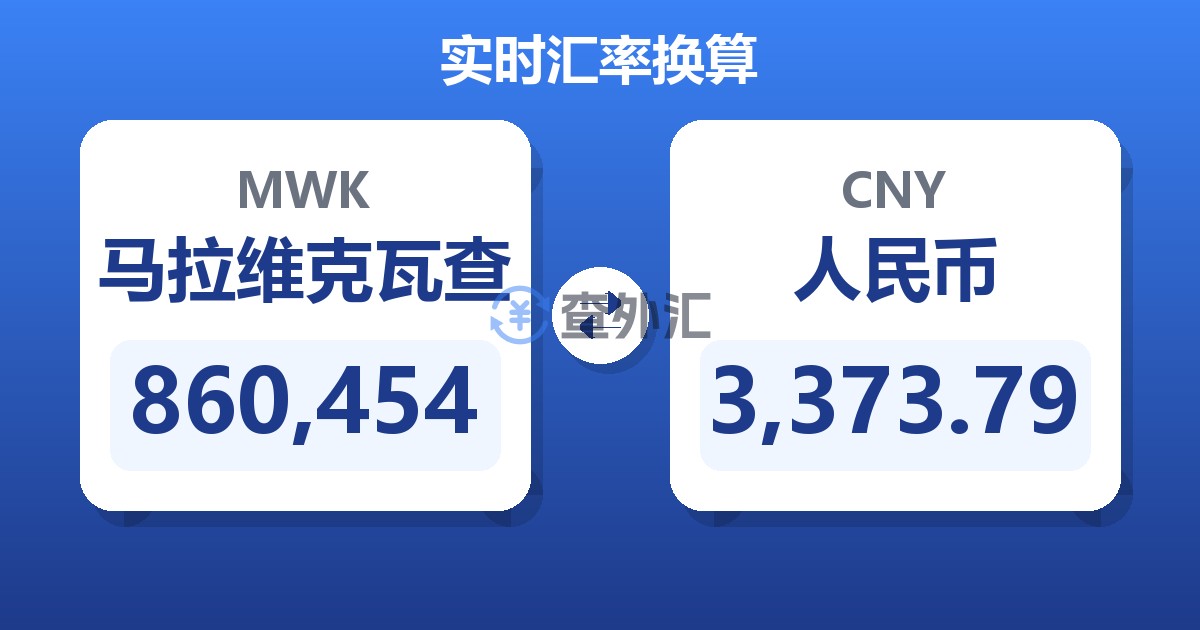 860,454马拉维克瓦查兑人民币