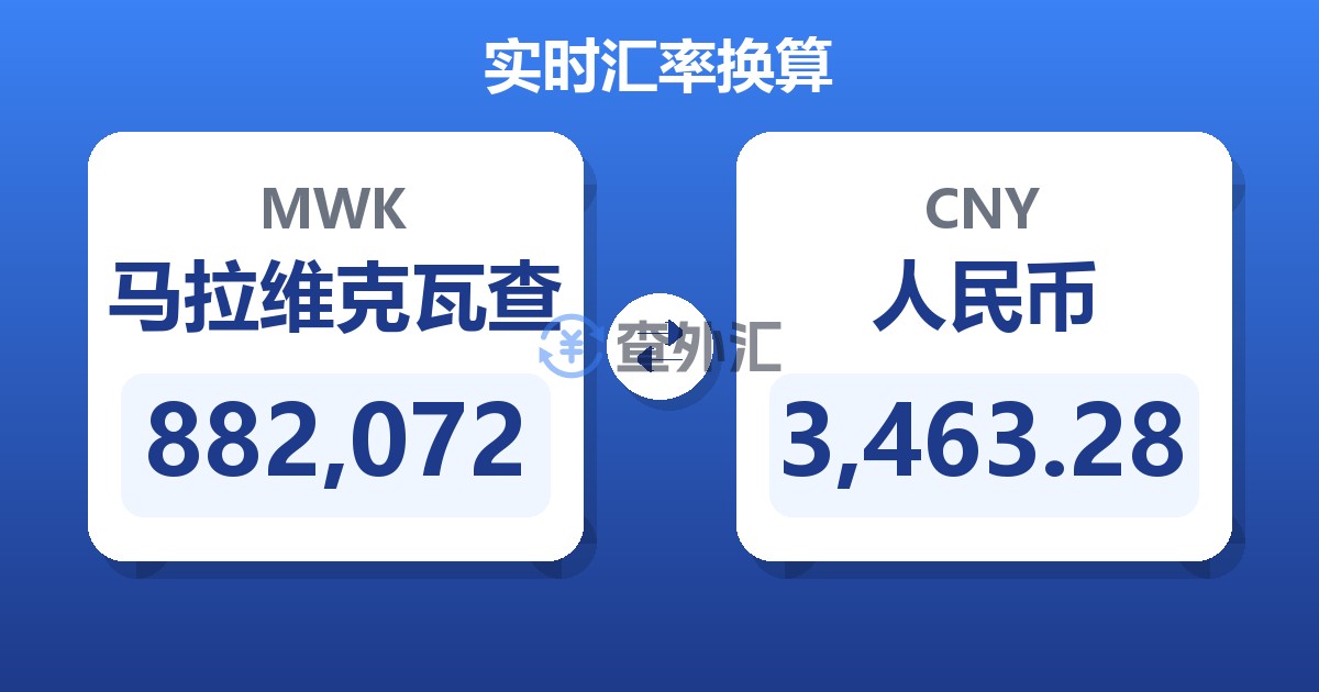 882,072马拉维克瓦查兑人民币