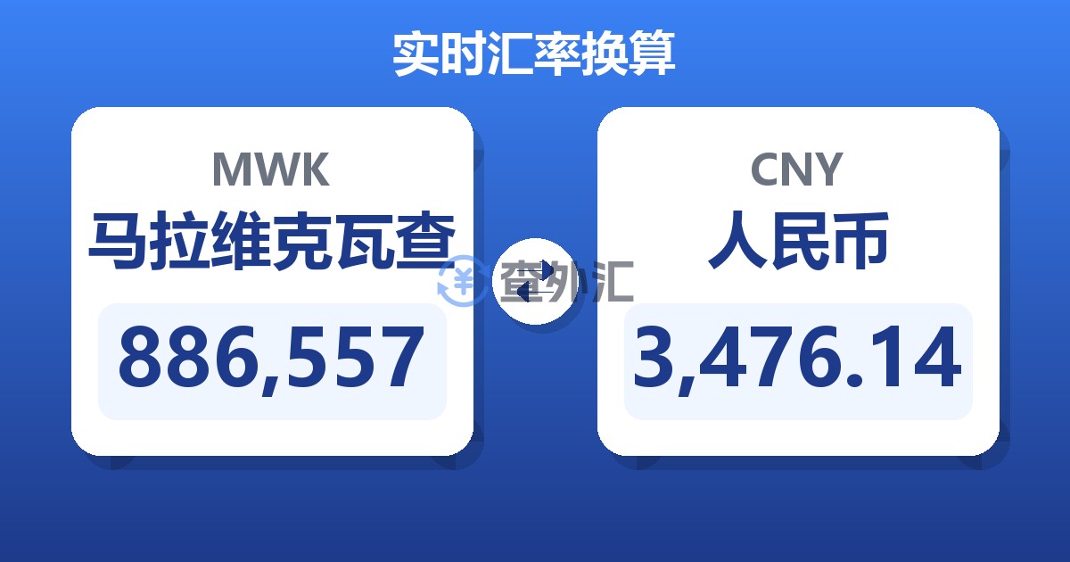 886,557马拉维克瓦查兑人民币
