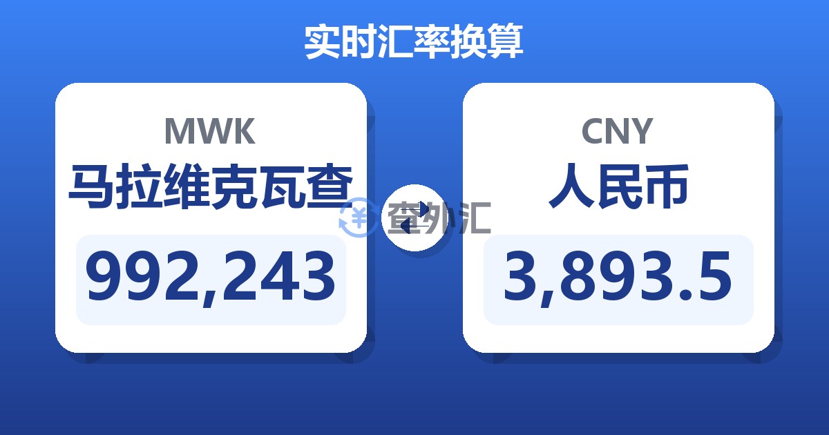 992,243马拉维克瓦查兑人民币