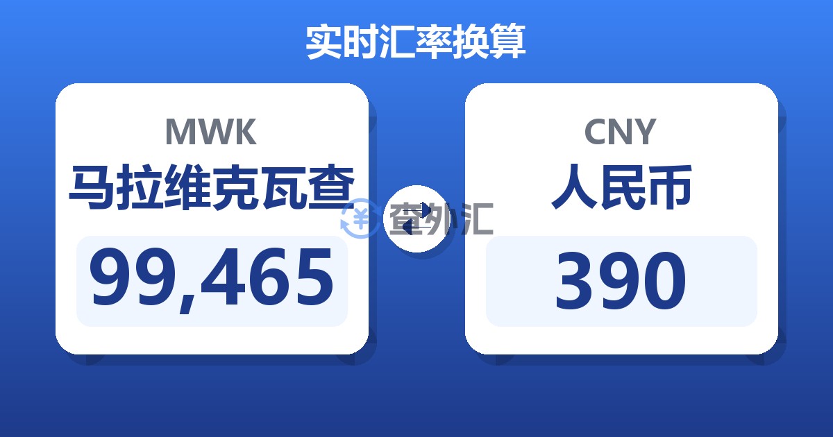99,465马拉维克瓦查兑人民币