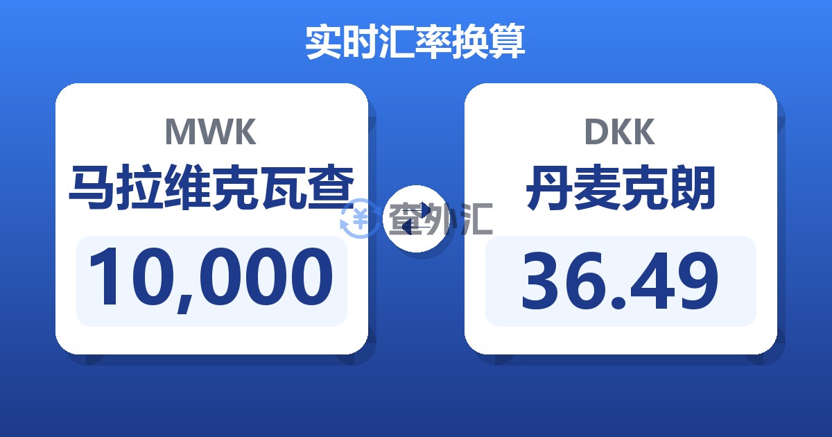 10,000马拉维克瓦查兑丹麦克朗