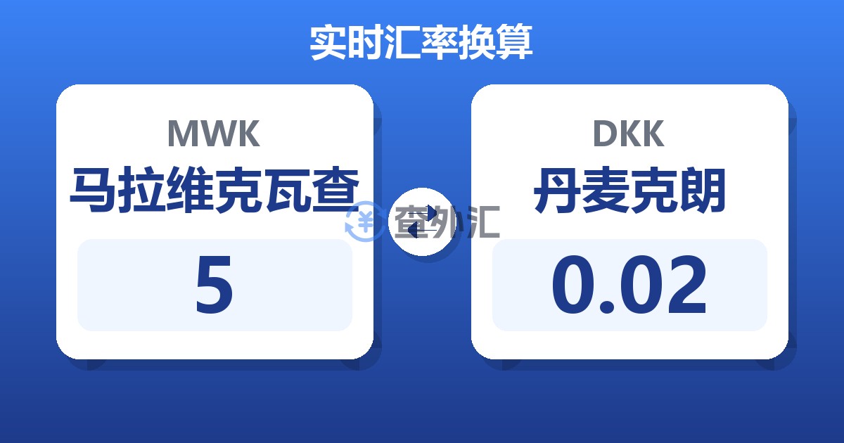 5马拉维克瓦查兑丹麦克朗