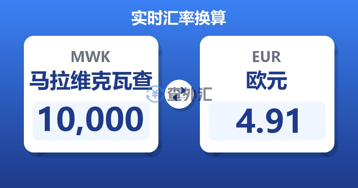 10,000马拉维克瓦查兑欧元