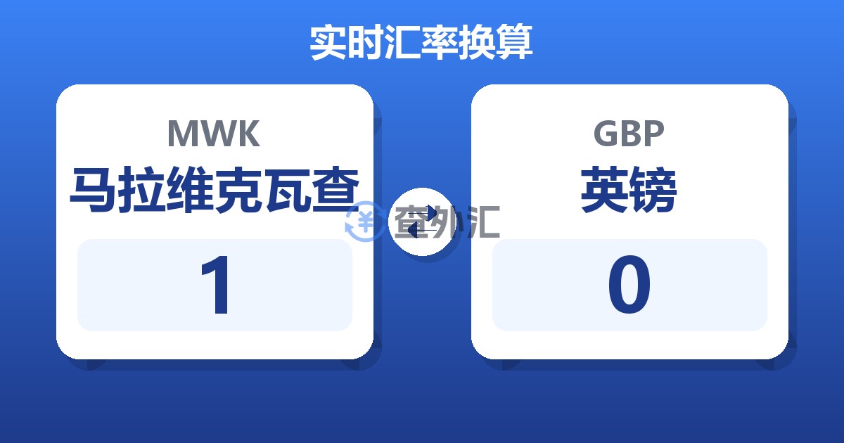 1马拉维克瓦查兑英镑