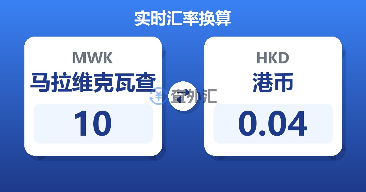 10马拉维克瓦查兑港币
