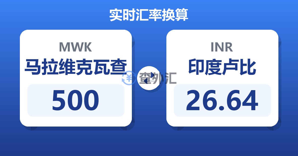 500马拉维克瓦查兑印度卢比