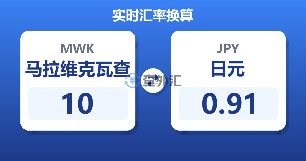 10马拉维克瓦查兑日元