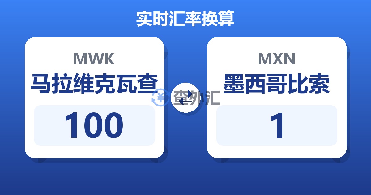 100马拉维克瓦查兑墨西哥比索