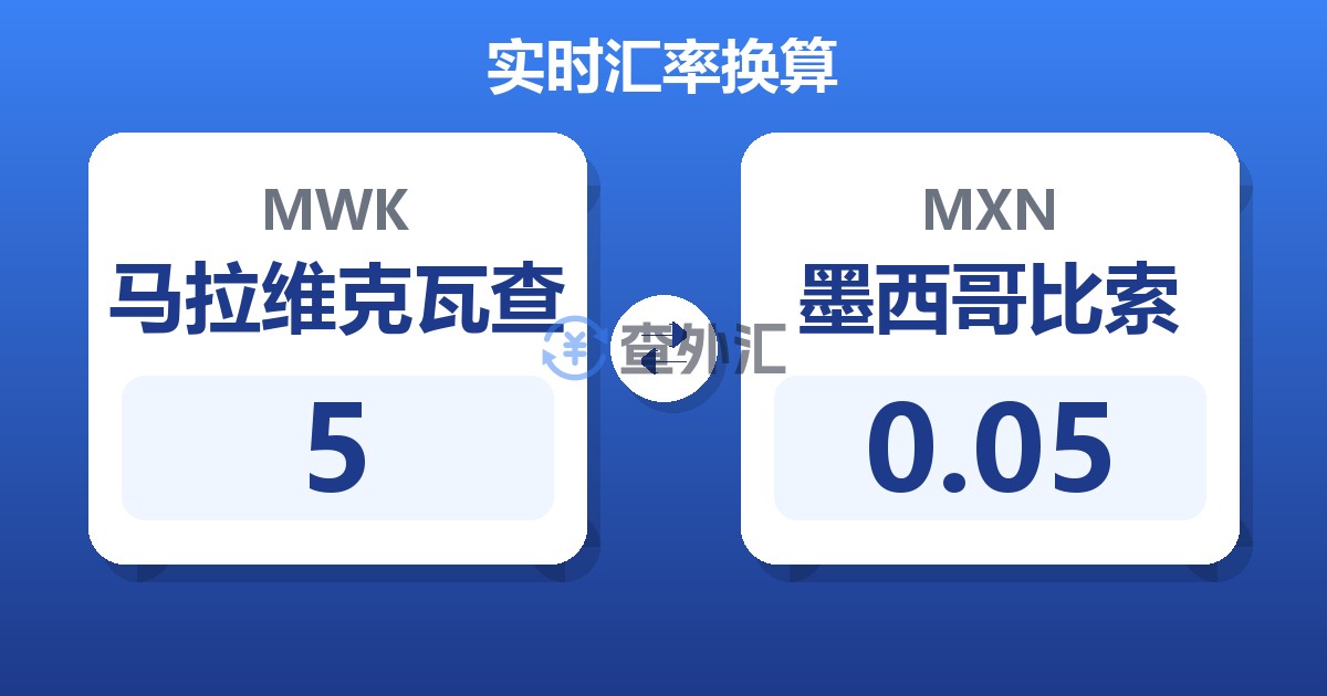 5马拉维克瓦查兑墨西哥比索