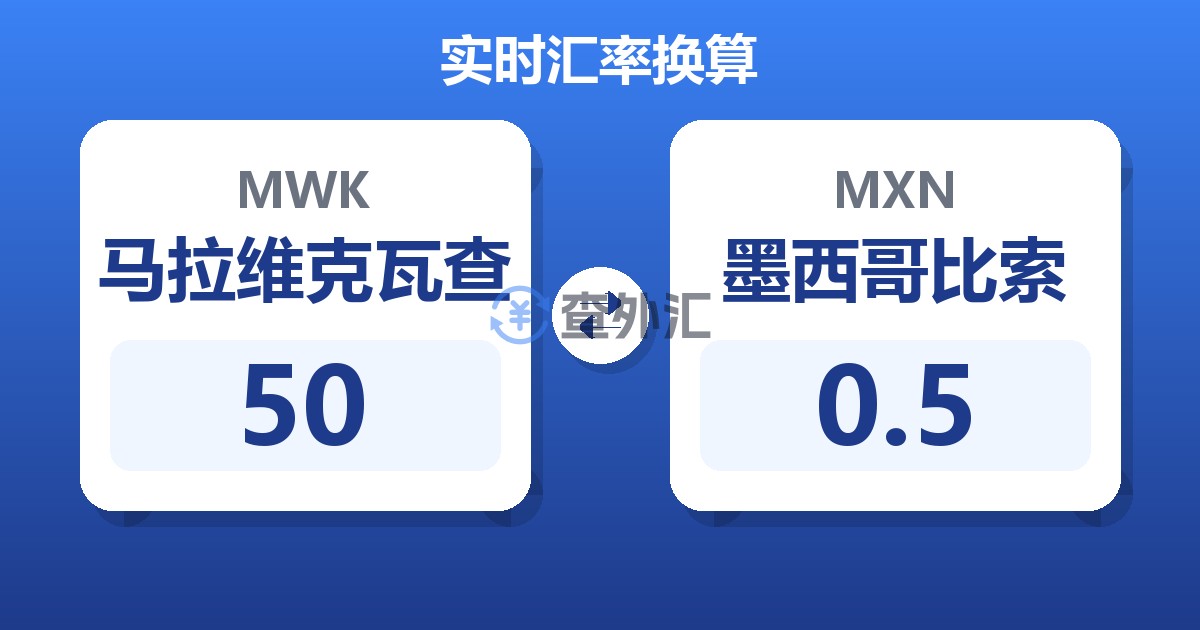 50马拉维克瓦查兑墨西哥比索