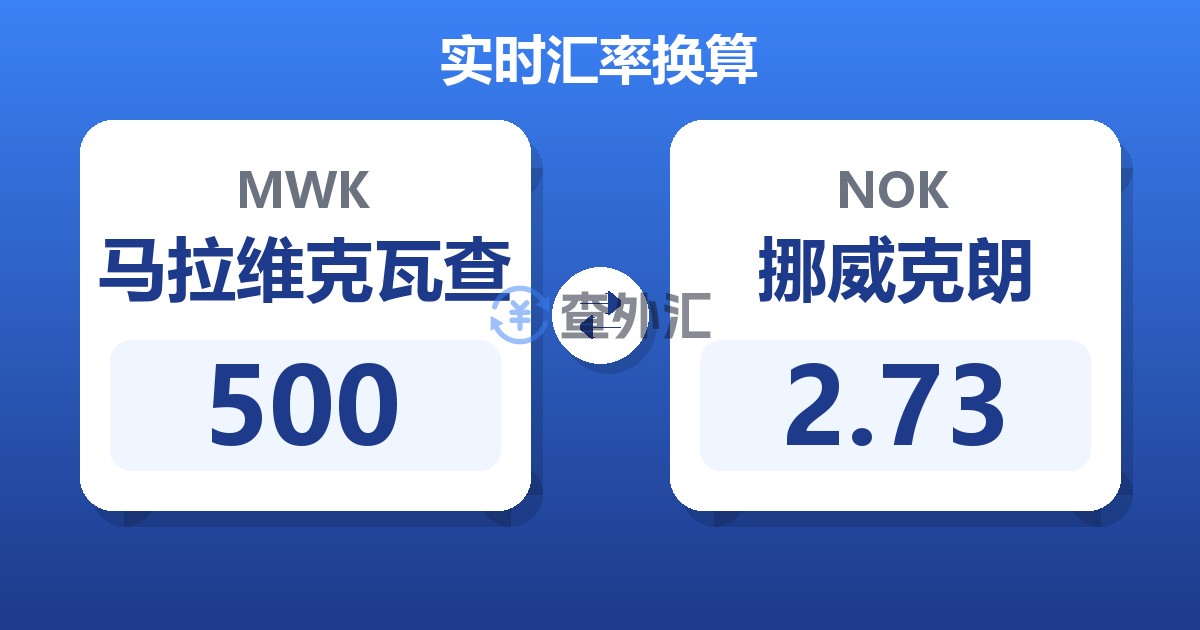 500马拉维克瓦查兑挪威克朗